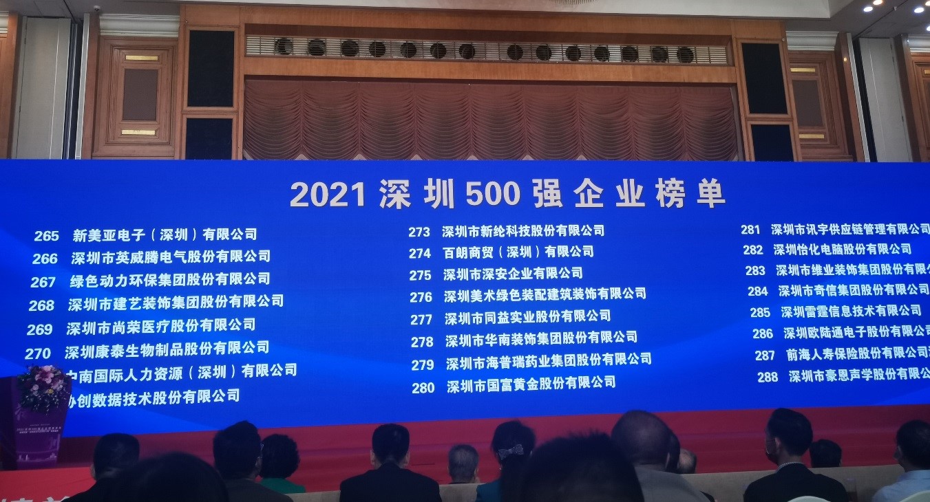 豪利777官网上榜2021深圳企业500强