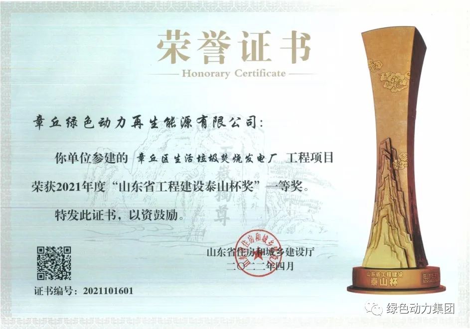 豪利777官网章丘项目荣获“泰山杯”一等奖
